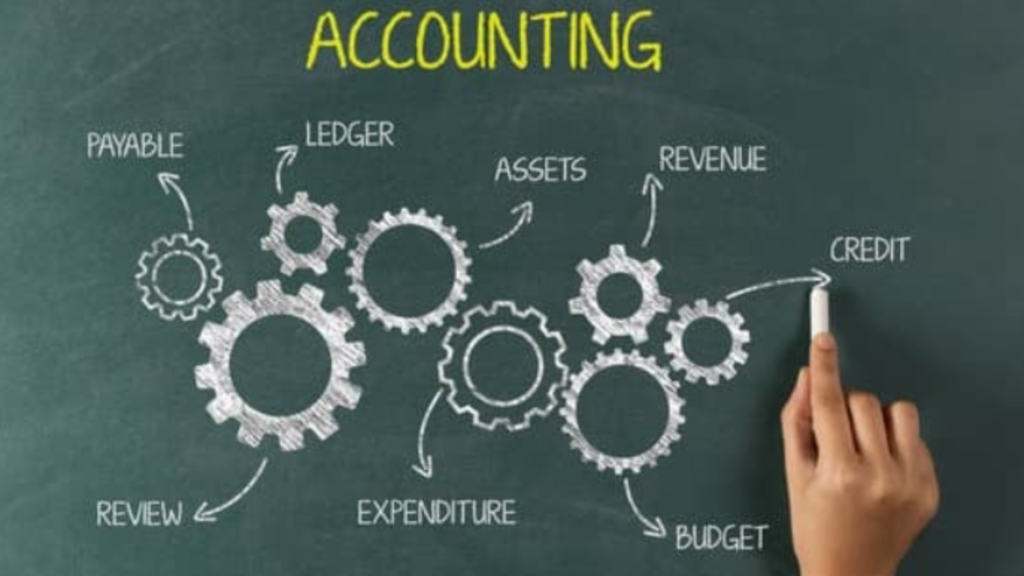 Accounting Services in Dubai